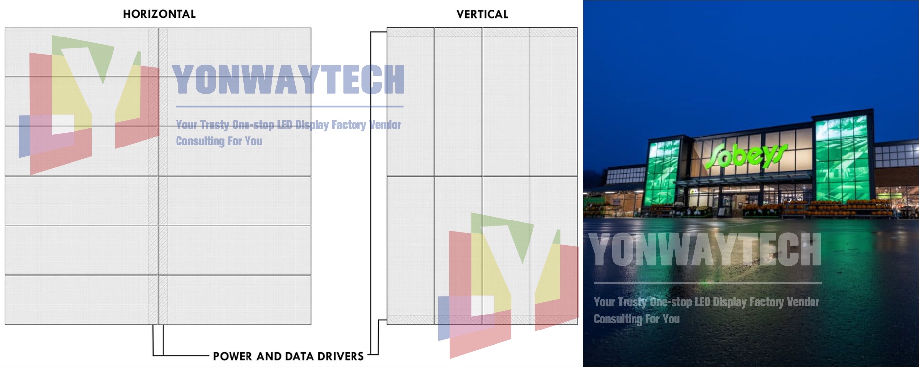 Adhesive Film LED Screen P4 P5 P6 P8 P10 Bendable Light Weight LED Display
