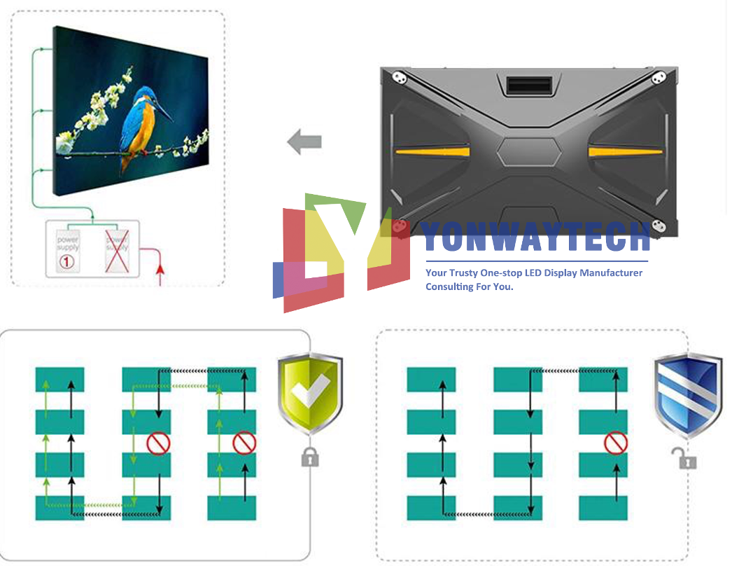 COB HD LED Display  P0.9375