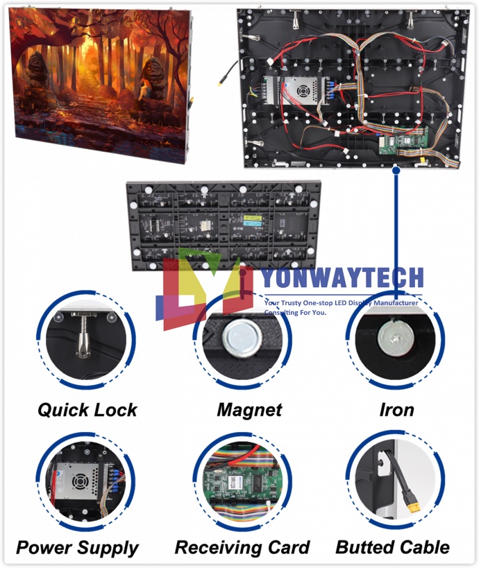 https://www.yonwaytech.com/hd-led-display-commend-center-broadcast-studio-video-pared/