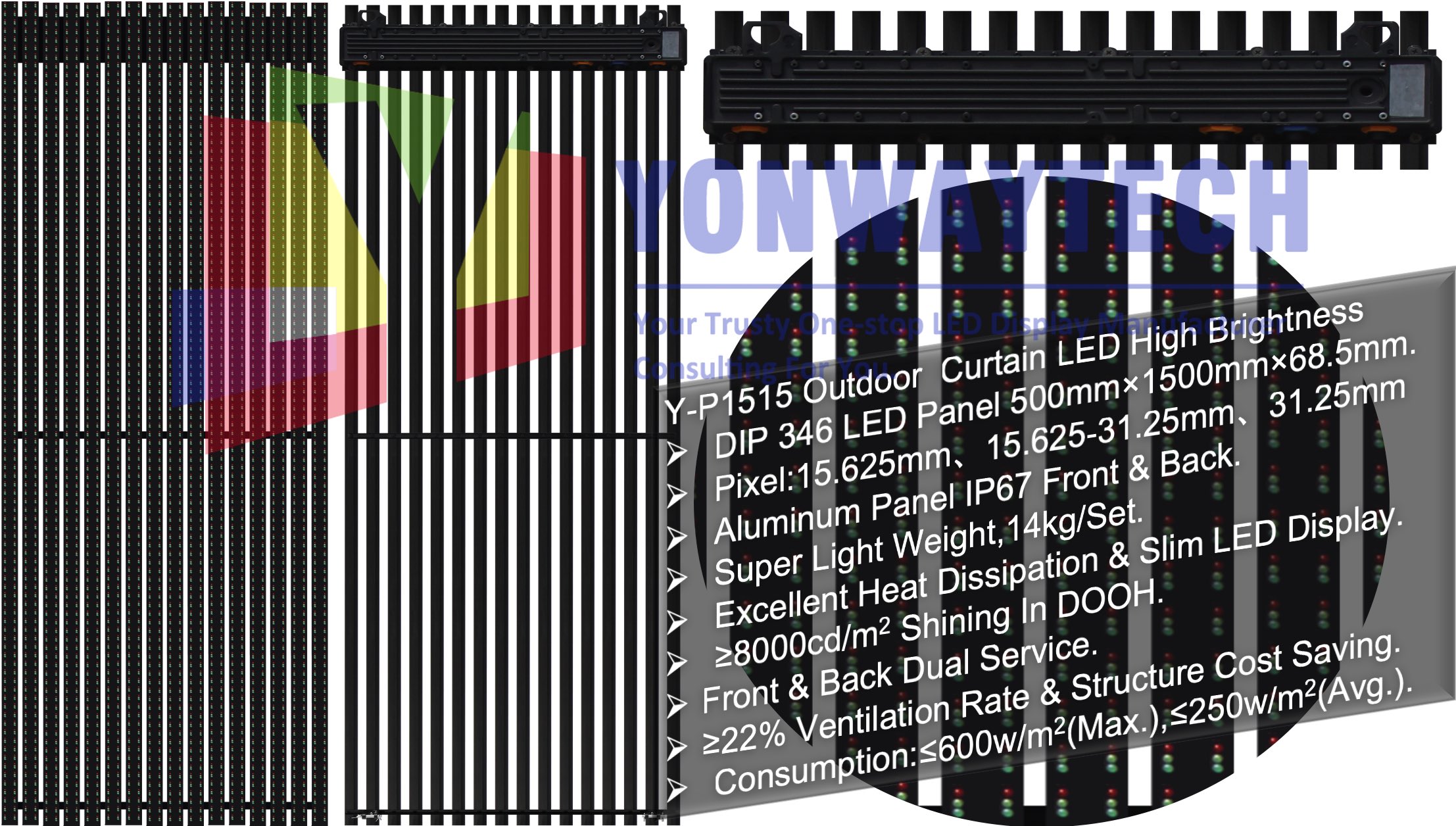 آئوٽ ڊور P15.625 500mmx1500mm ليڊ ڊسپلي IP67 Yonwaytech LED ڪارخانو