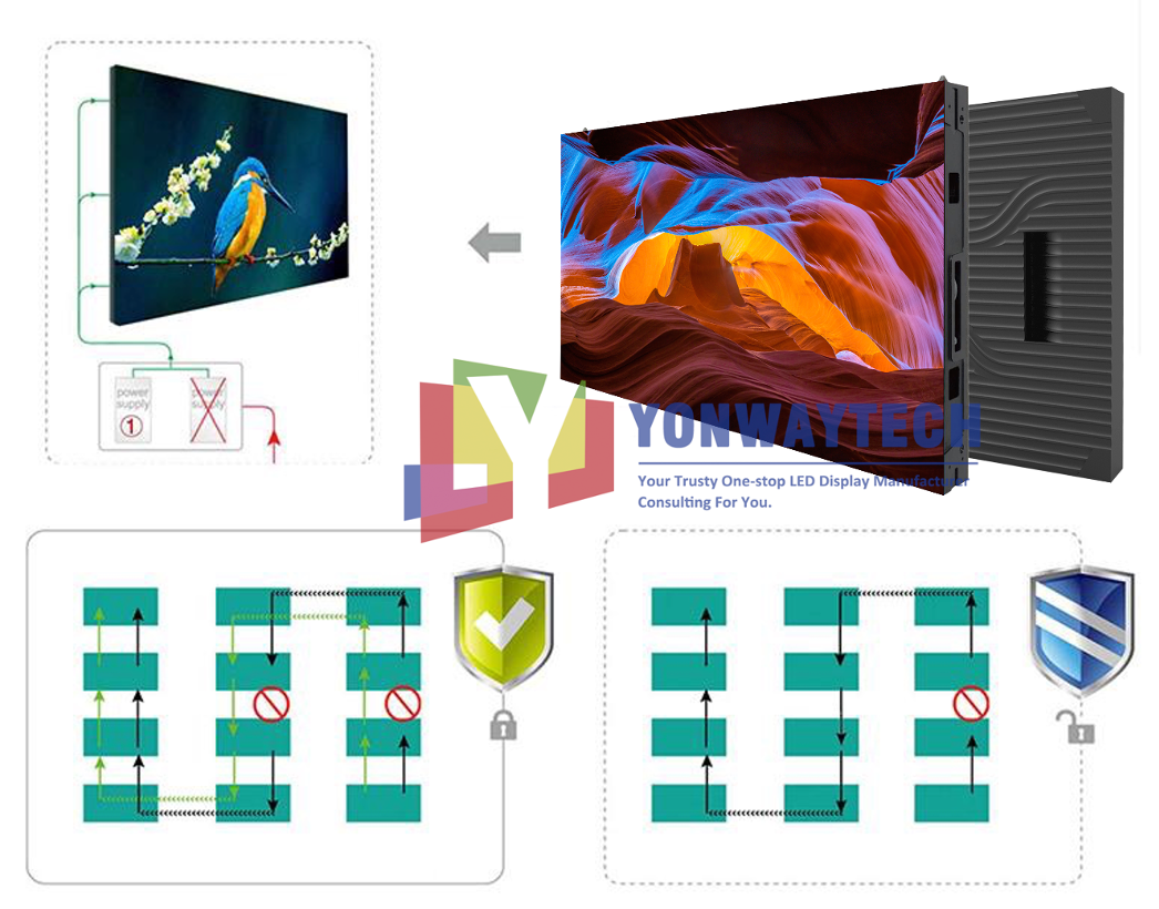 P0.9375, P1.25, P1.875 HD Narrow Pixel Pitch LED Display Series ELITE