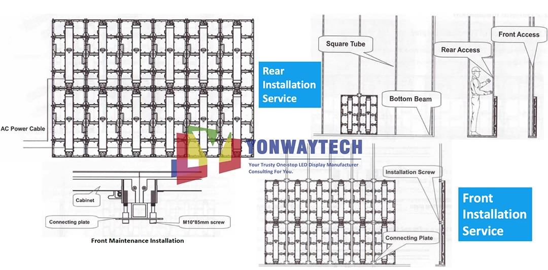 Yonwaytech, Sizning ishonchli bir martalik sahna tadbirlarini ijaraga beruvchi LED displey zavodi (8)