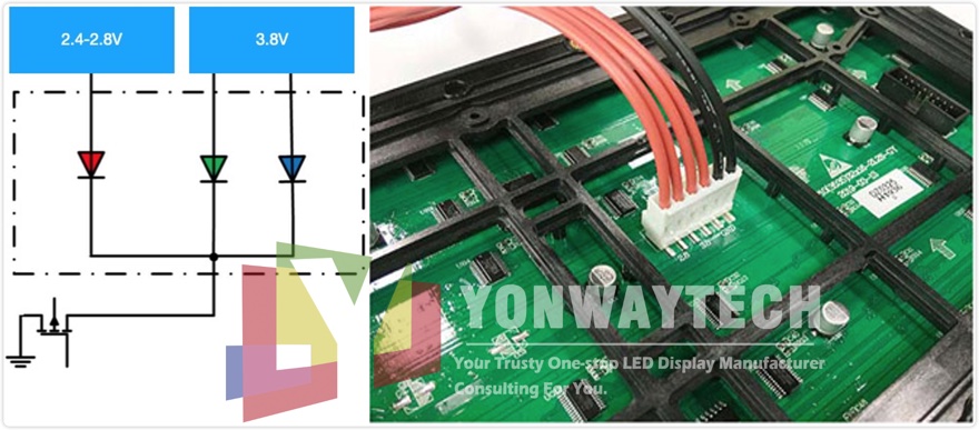 Yonwaytech нийтлэг катод LED дэлгэц