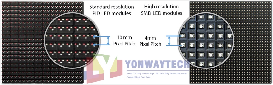 what is led display pixel pitch