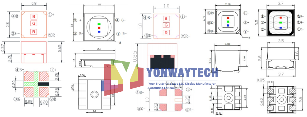 https://www.yonwaytech.com/indoor-outdoor-led-module/