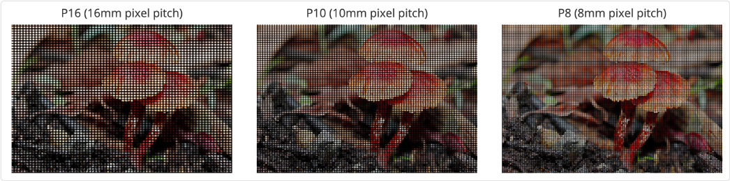 resolução de pitch de pixel display led yonwaytech