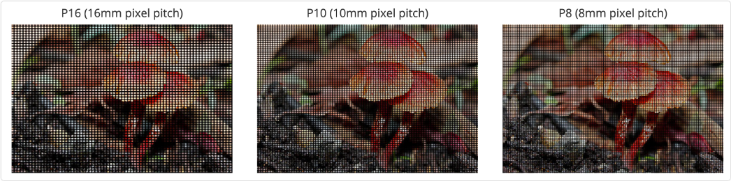 resolució de pas de píxels de pantalla led yonwaytech