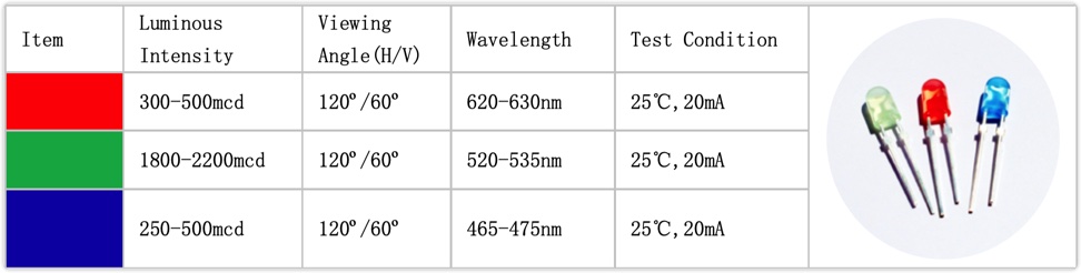 outdoor fixed dip p8 p10 p16 p20 led module yonwaytech.com