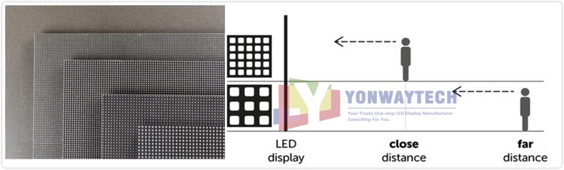 synsafstand og pixelpitch